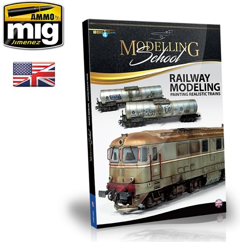 MIG 6250 Modelling school - railway modeling: painting realistic trains